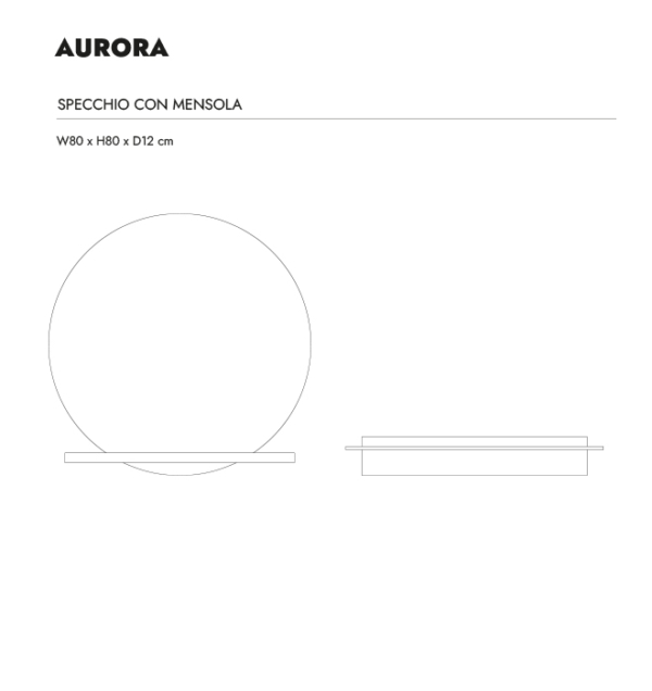 Schema Atmosfere Aurora