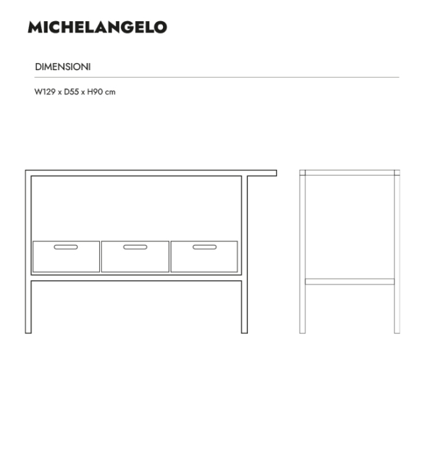 Schema Atmosfere Consolle Michelangelo